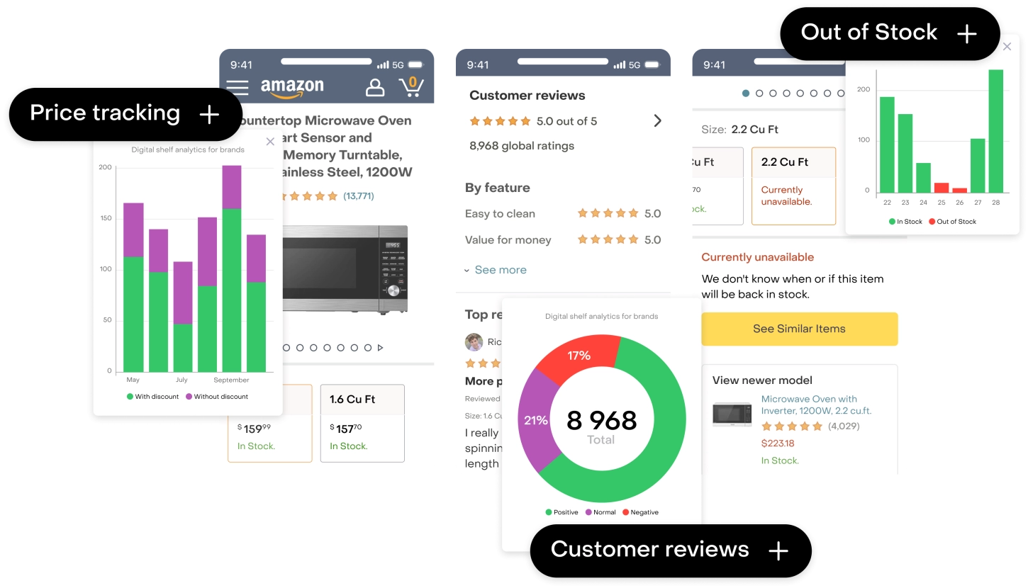 24ORM: price, review, and stock monitoring on mobile screens